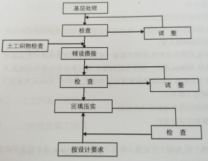 c68b4c88c76929f865b6a3489d2d682.png